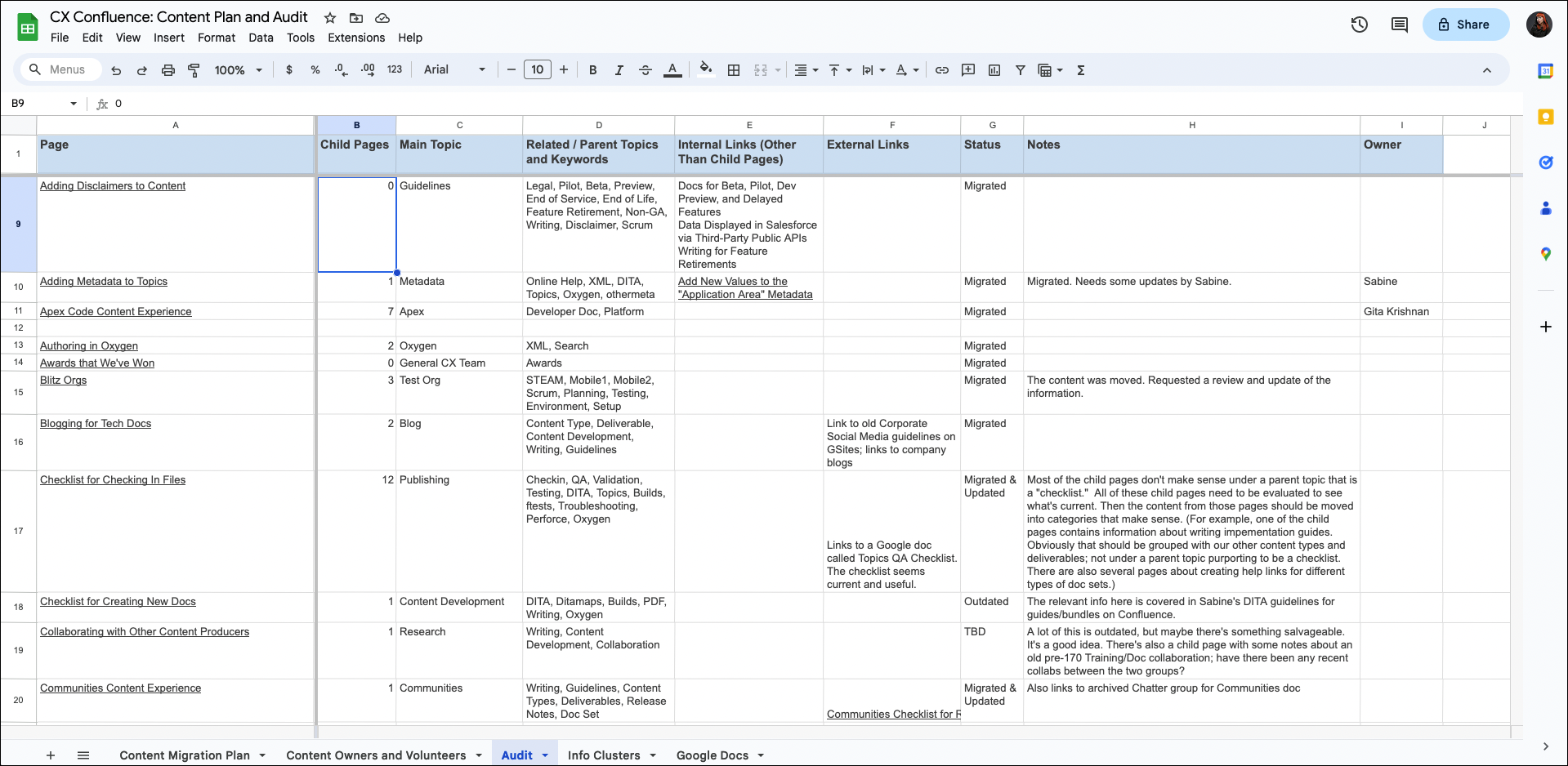 A screenshot of the content audit spreadsheet