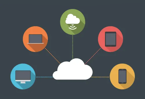 An illustration depicting a cloud that radiates lines out to colorful icons that represent different platforms and devices: a phone, tablet, laptop, and computer